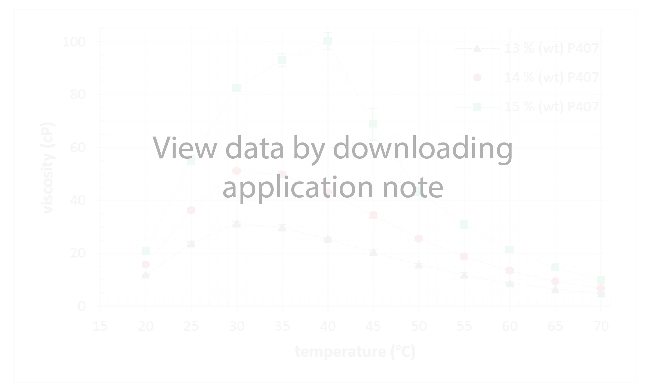 Data-1