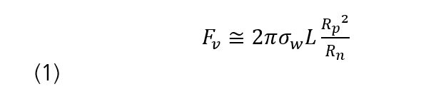 BGG Equation 1