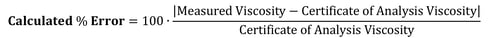 mvroc and initium Chip Validation-Error-Percentage-Equation-Apr-17-2025-10-43-19-0992-PM