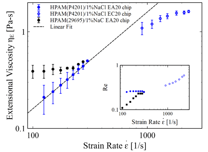 Extensional APP03 Fig 1 -2024-12-31 111546