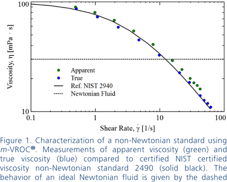 Figure 1 app 26