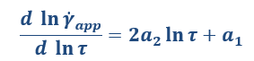 Logarithm of Shear Stress