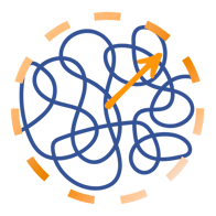 Molecular Size or Weight of Polymer - Cartoon