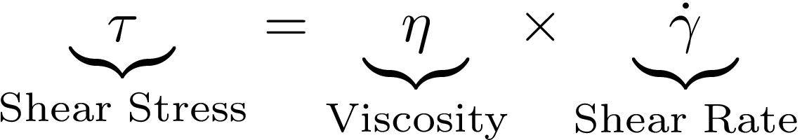 Newtonslaw2