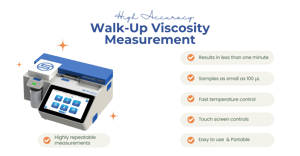 microVISC PRO Spotlight Email Size